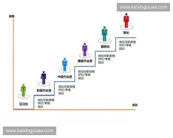 纵横天梯体系下英雄成长路径与多维竞技策略趋势全面解析研究篇